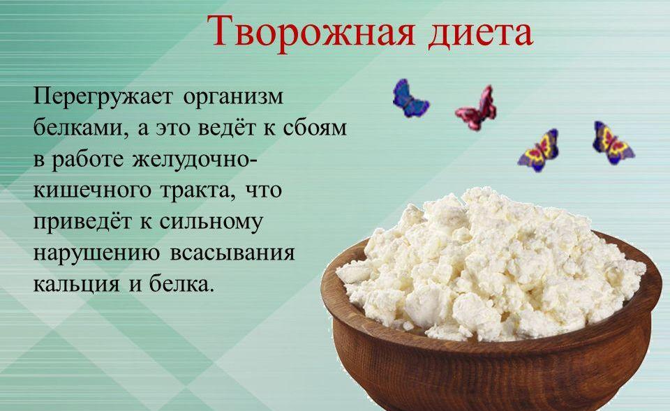 Творог сколько есть. Диета на твороге. Творожная диета для похудения. Яично творожная диета. Диета для похудения на твороге.